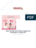 Tabel Periodik Unsur Kimia Lengkap Dan Keterangan + Gambar HD PDF