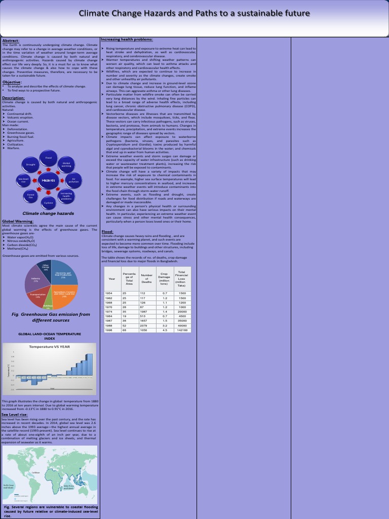 Climate Change Hazards and Solutions | PDF | Greenhouse Effect | Global ...