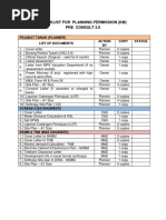 Checklist Submission Mbsa-Pelan Pendirian Bangunan KM 2015 | PDF