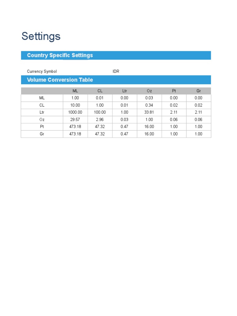 Cocktail Cost Calculator PDF Coffee Drink