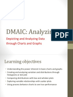 DMAIC: Analyzing: Depicting and Analyzing Data Through Charts and Graphs