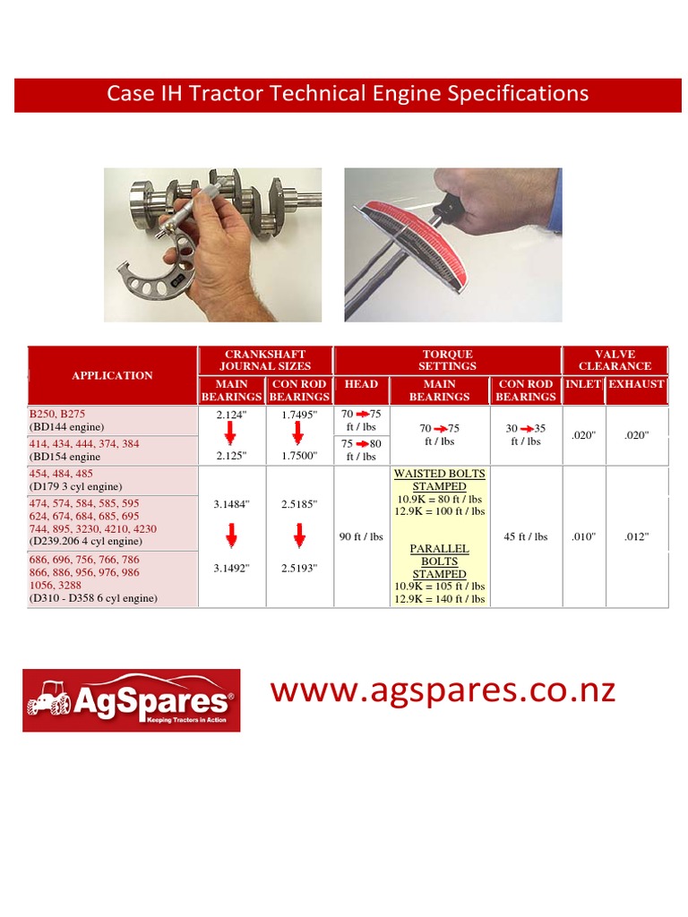 Case IH 4220 Engine Specs Overview | PDF