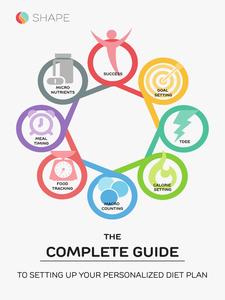 guide-diet-plan-pdf-weight-loss-dieting