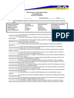 Enzo Nicolai T. Teves High School 1 Periodical Test Applied Economics Name: - Grade & Section: - Score