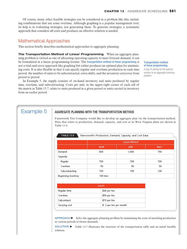 Aggregate Planning via Transportation Method | PDF | Labour Economics ...