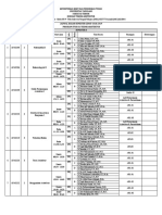 Jadwal Kuliah P.S. Arsitektur Semester Genap 2018-2019 PDF
