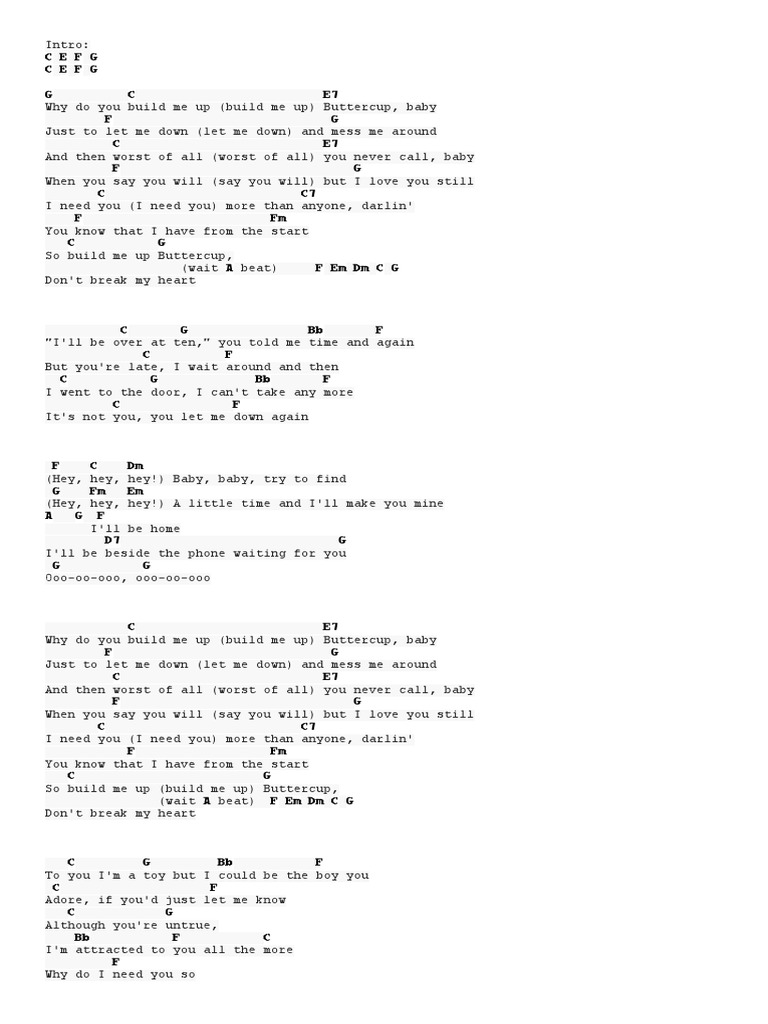 Buttercup Lyrics | PDF