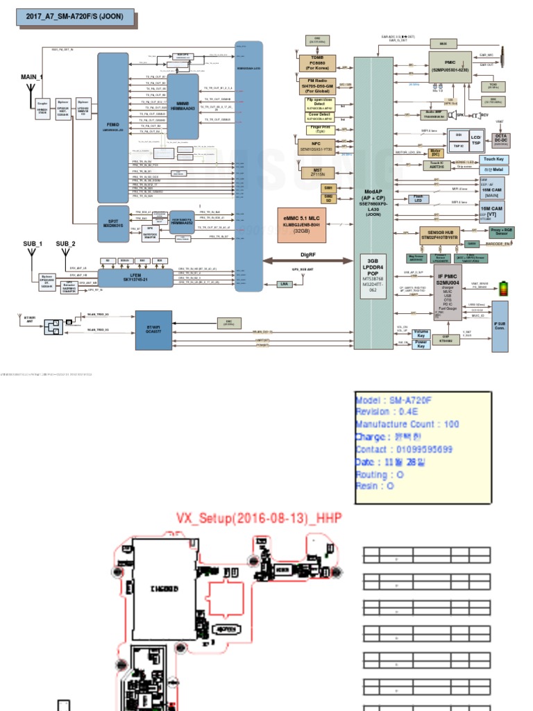 Samsung A720F Schematic Overview | PDF | Electronic Engineering ...