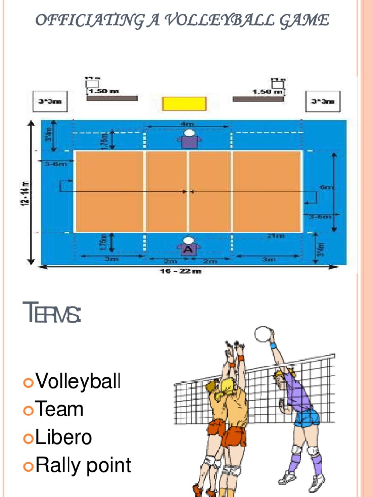 A Comprehensive Guide to Officiating a Volleyball Game Through Hand