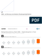 DAB RADIO: Funkanalyse Bayern 2019