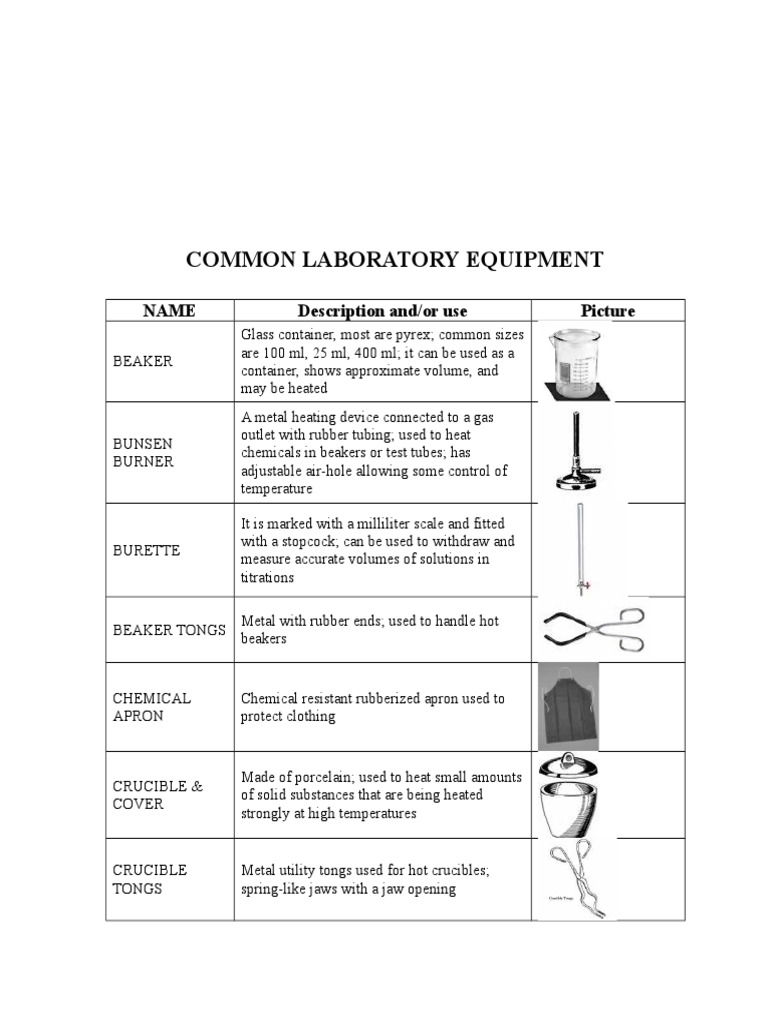 Common Laboratory Equipment Overview | PDF | Glasses | Materials