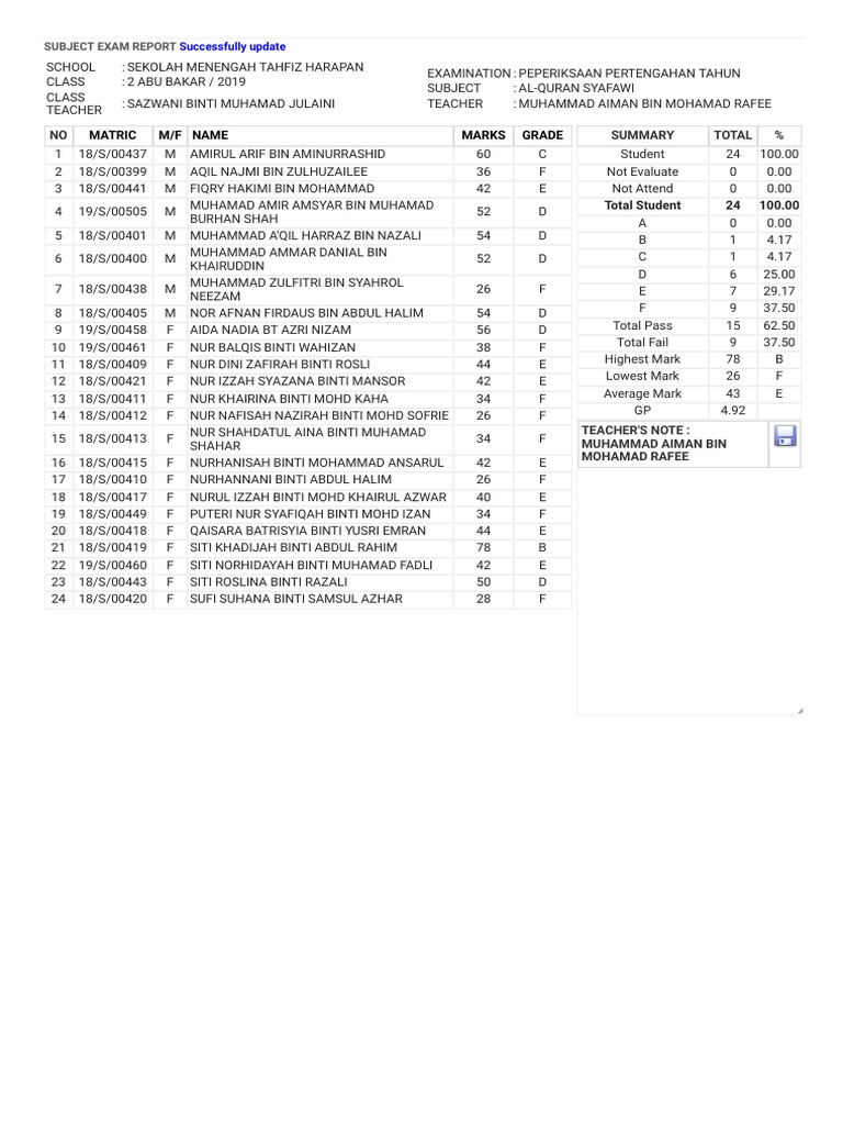 Asis Ppt 19 Aq Syafawi 2 Ab