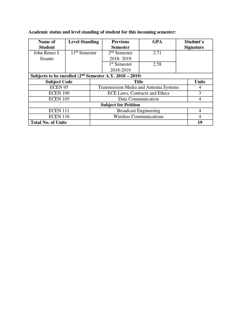 Student Academic Status and Enrollment | PDF