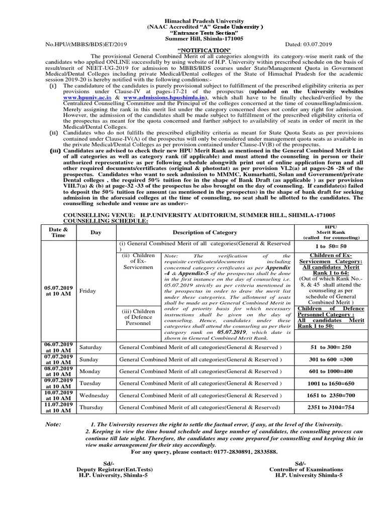 HP NEET 2019 Merit List Notification | PDF | Educational Stages ...