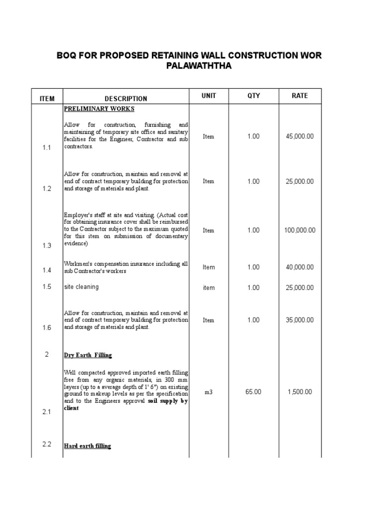 Typical Civil BOQ PDF Concrete Plaster 