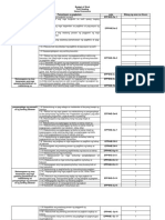 Budget of Work Home Economics 4