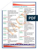 26nd Dec-Daily Vocabulary (2018) PDF