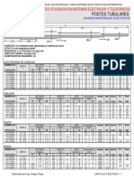 manual%20_herrajes_2009_postes.pdf