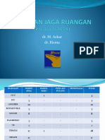 Laporan Jaga Pagi Ruangan 6 Juli 2019