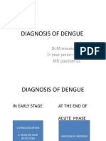 Diagnosis of Dengue: Dr.M.sravana Durga, 1 Year Junior Resident MD Paediatrics