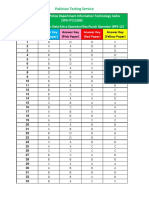 Senior Data Entry Operator, Key Punch Operator (BPS-12) PDF