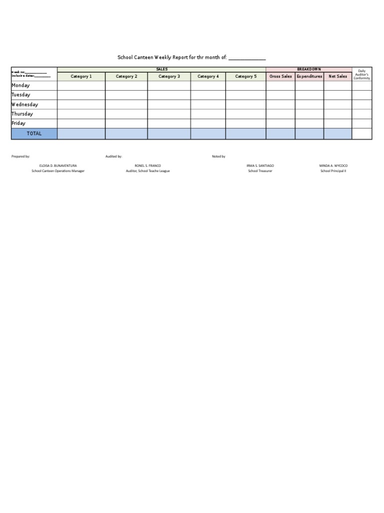 School Canteen Weekly Report PDF