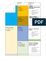 Lista de Temas DPCC 1 Ero