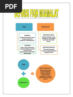 Fiqh Muamalat Pdf