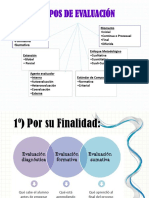 Técnicas y Estrategias Aula de Clase