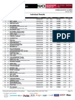 Val Di Sole XC Elite Women Results