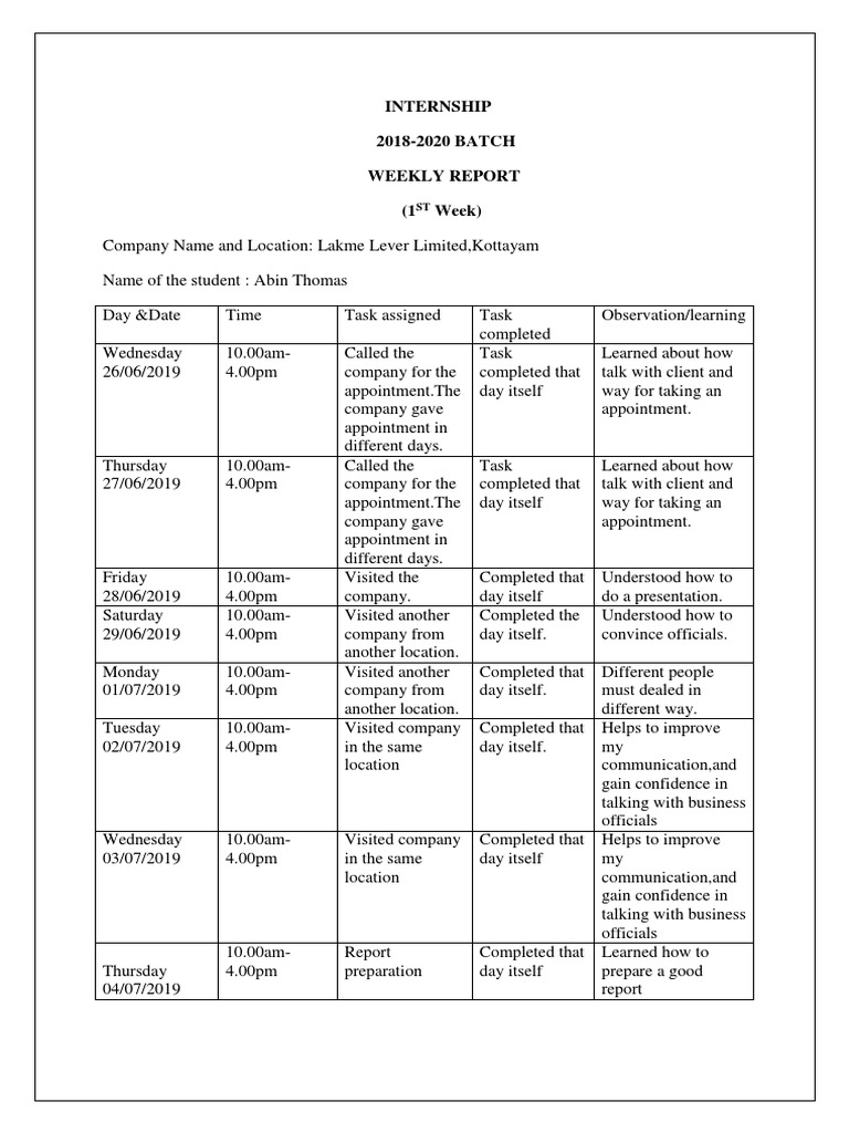 Internship 2018-2020 BATCH Weekly Report (1 Week) | PDF | Career & Growth