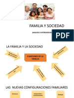 Clase 3 Familia y Sociedad