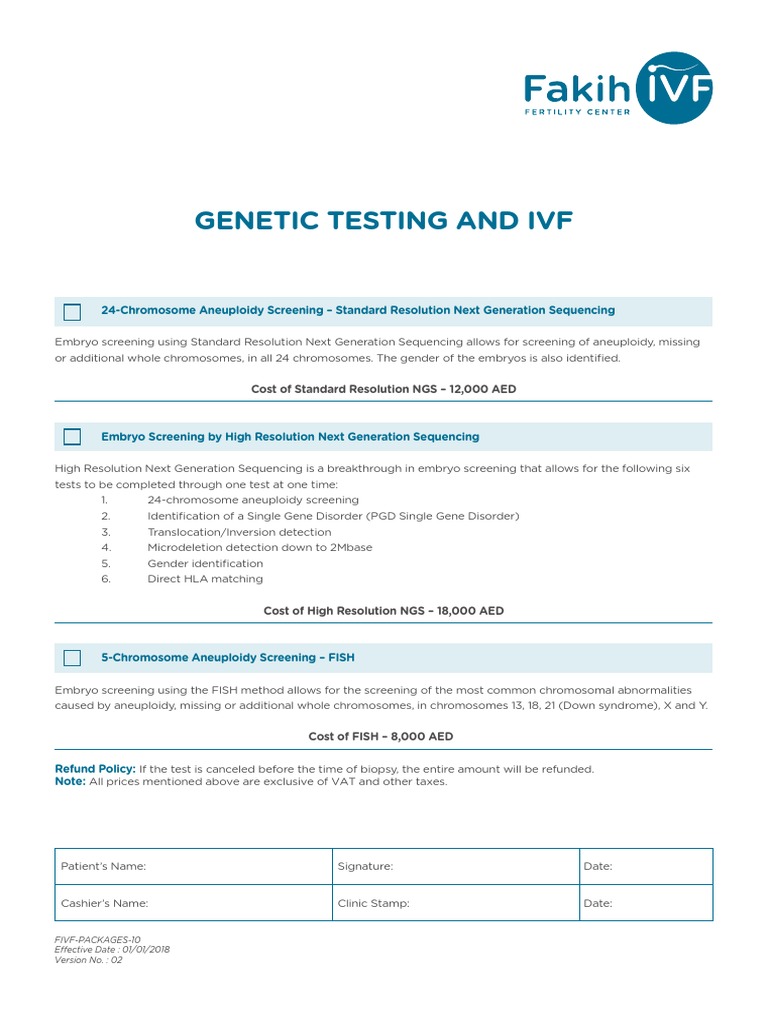 Genetic Testing and Ivf: 24-Chromosome Aneuploidy Screening - Standard ...