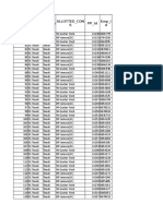 Municipal Elections Duties List