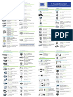 Air Handler Product Comparison