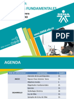 Magnitudes Fundamentales Electricidad