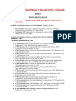 NORMAS DE SST WEB DEL MTPE.pdf