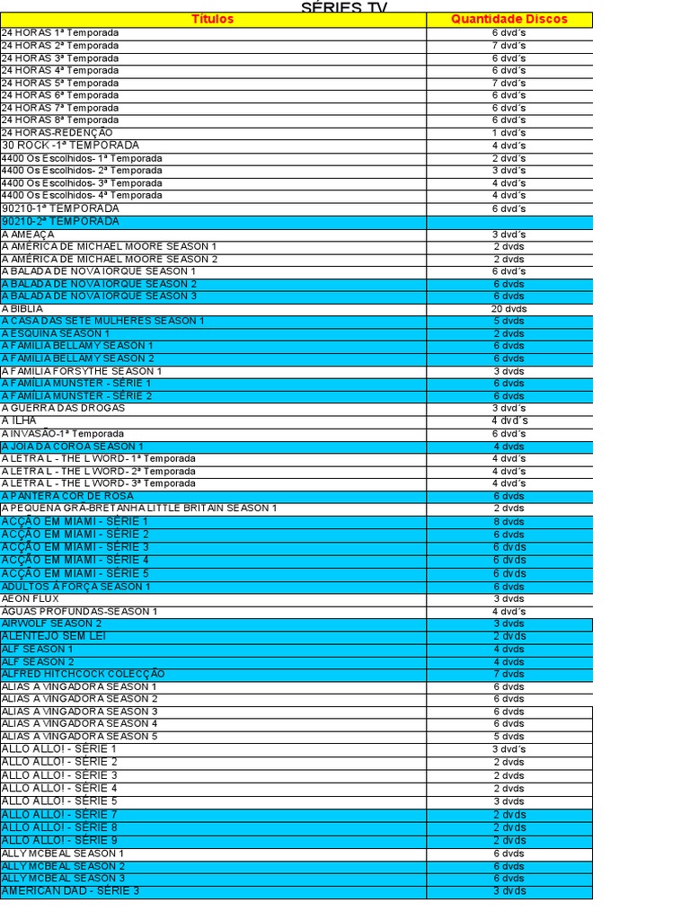 Lista de Filmes e Novidades PDF Programas de televisão em inglês Stargate