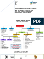 Standar Pelayanan Minimal (SPM) Bidang Kesehatan Ok