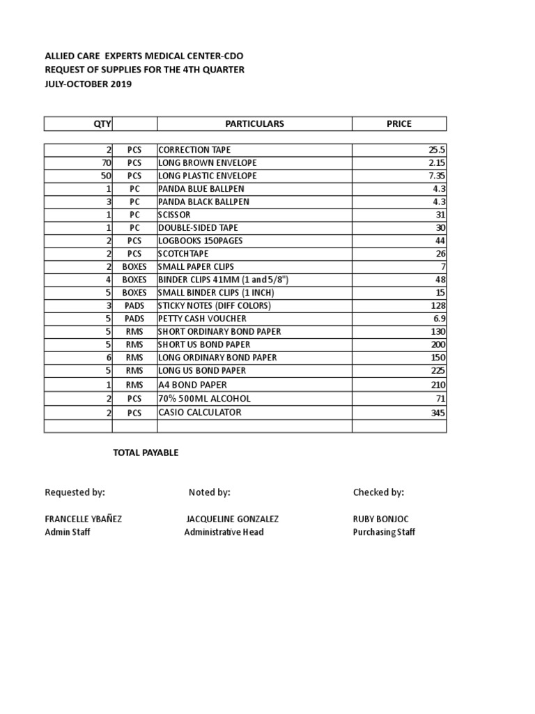 Allied Care Experts Medical CenterCdo Request of Supplies For The 4Th