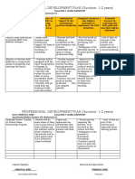 PROFESSIONAL DEVELOPMENT PLAN (Duration: 1-2 Years)