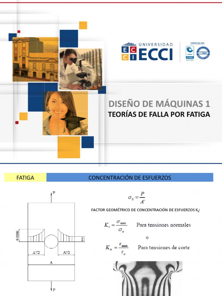 Fatiga y Concentración de Esfuerzos | PDF | Fatiga (material ...