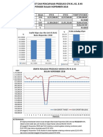 Resume Target Nopember 2018