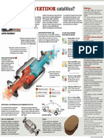 Convertidor Catalitico