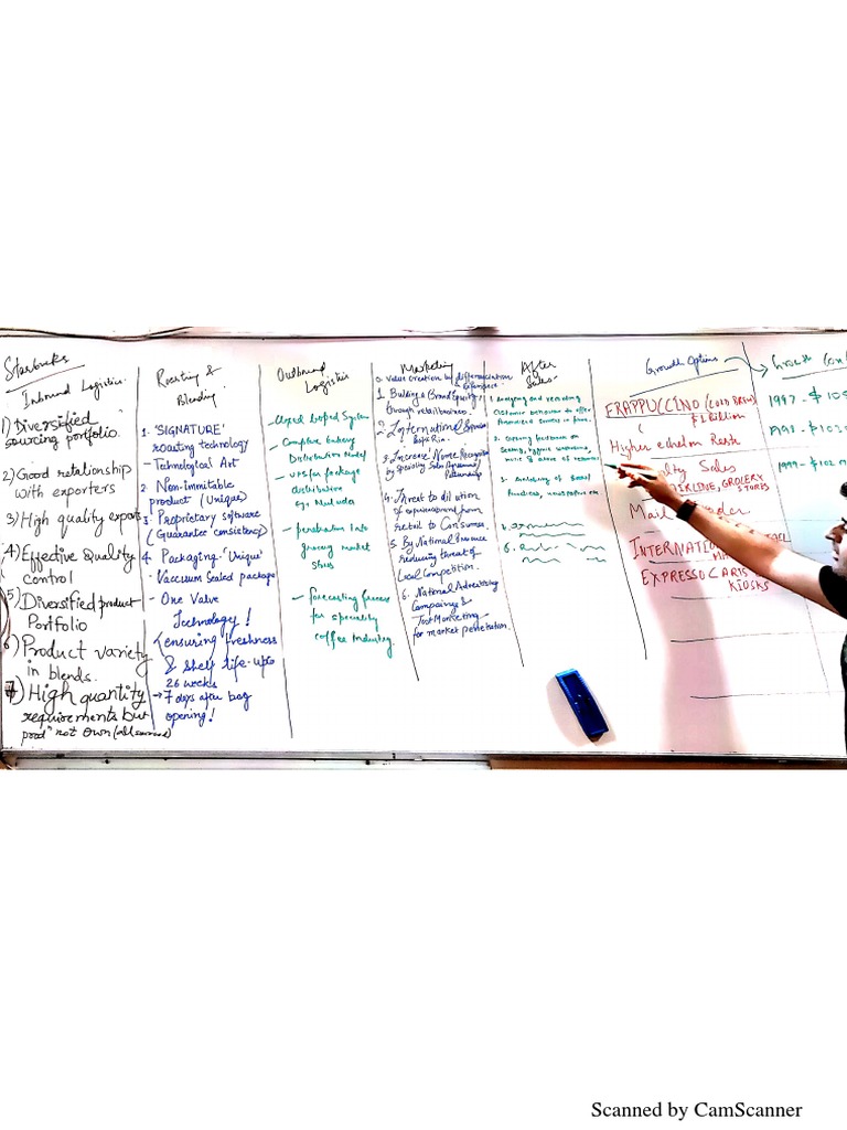 Document Scanning Overview | PDF
