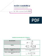 Función Cuadrática 1