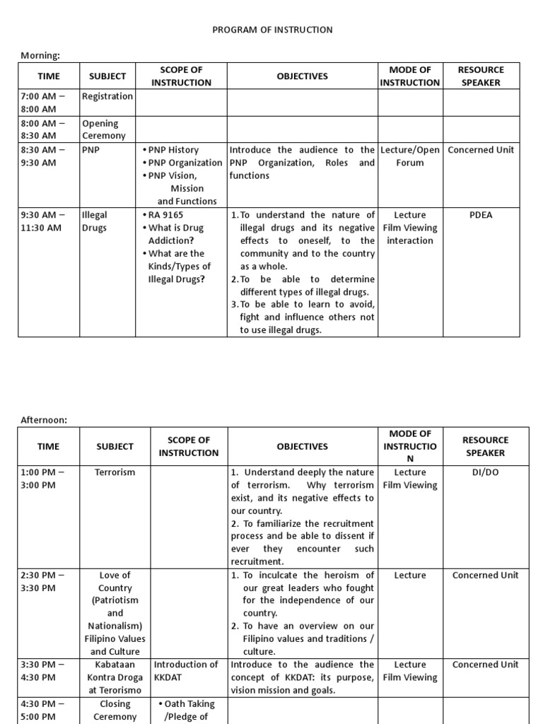 Poi Kkdat | PDF | Behavioural Sciences | Communication