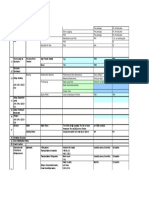 15 Materials List of Testing