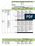 Individual Performance Commitment and Review Form (Ipcrf) For Teacher I-Iii