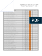 Absen KLS 7, 8, 9 17-18